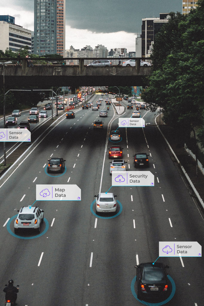 car data monetization - Airlinq